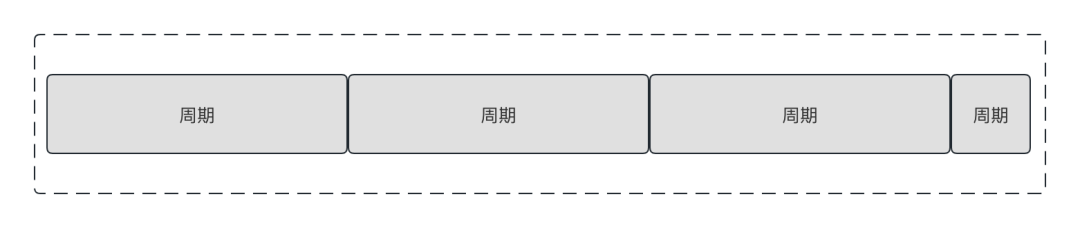 23个支付思维